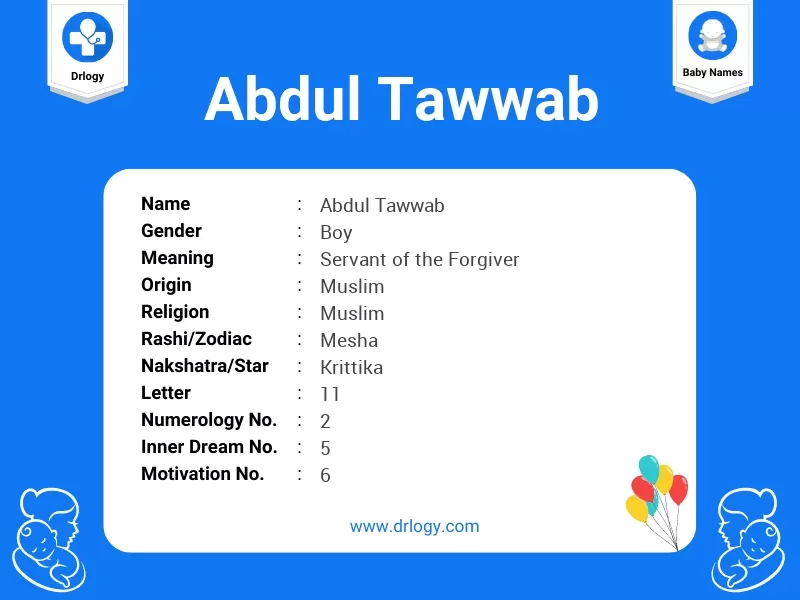 Abdul Tawwab Name Meaning